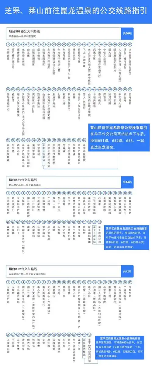 新公交路线昆龙温泉方向1元惠民公交来了