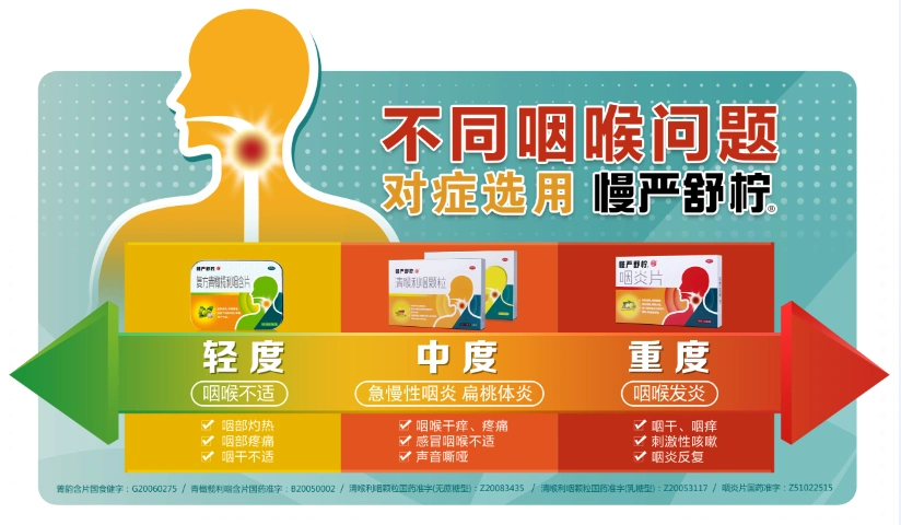 焦点品牌咨询:用广告帮助品牌实现从定位到占位的飞跃