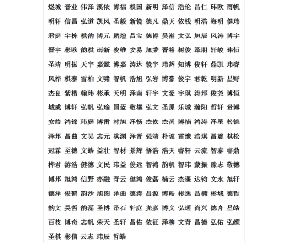 2018最新男孩女孩宝宝取名大全包含乳名小名