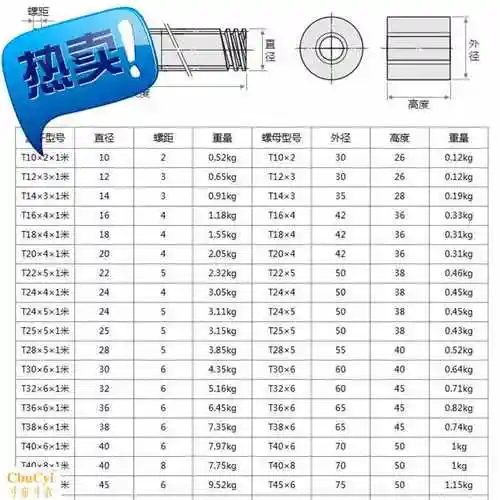 正丝全牙b12t杆通螺丝1米牙条丝杆螺杆m12其他机械五金新