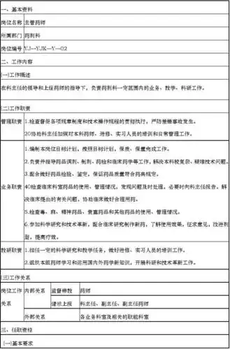免费文档 所有分类 表格/模板 表格类模板 药剂-岗位职责说明书 1 / 6