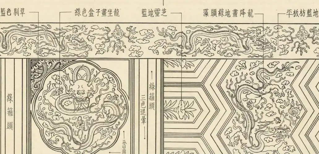 建筑上雕刻蝙蝠的寓意古代建筑彩画里的龙凤