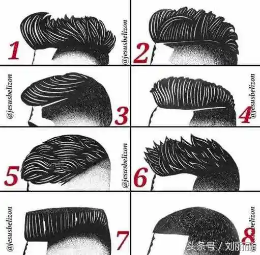 男生发型名称大全100多款男士发型大推荐