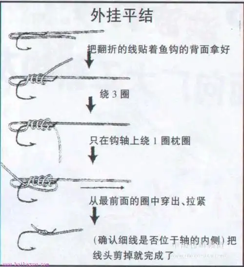 鱼钩的绑法