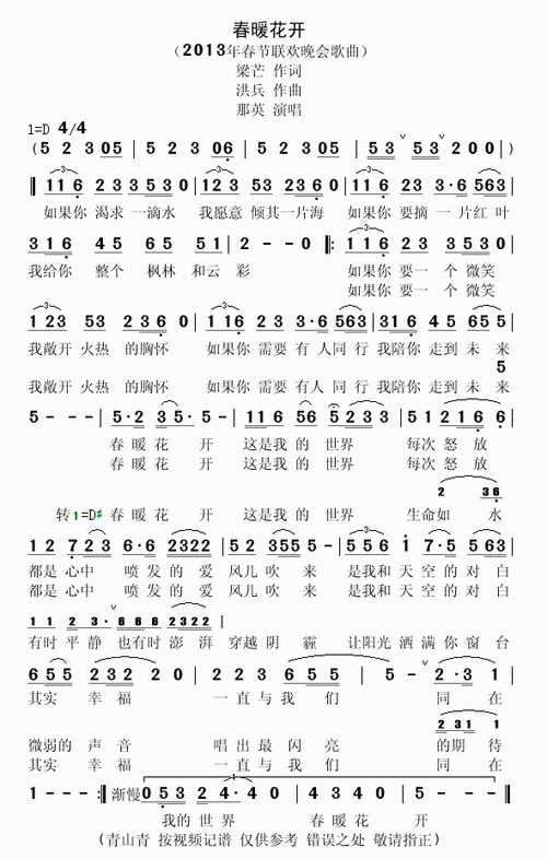 那英 《春暖花开》简谱