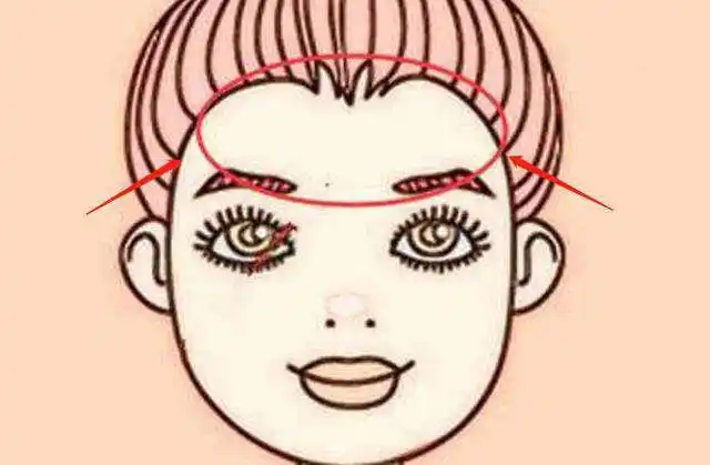 先苦后甜的女人面相