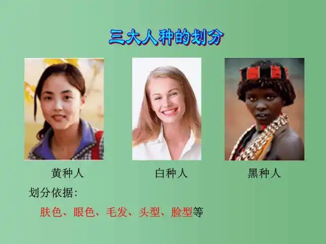 英国科学家对三大人种脑容量进行了研究发现东亚人智商最高