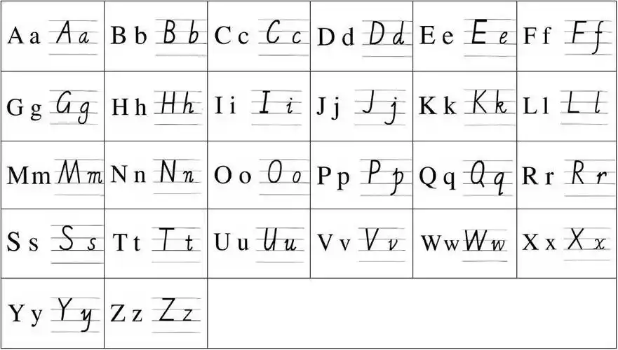 人教版二年级语文下册生字 详细音标 小学英语26个字母标准手写体 pep