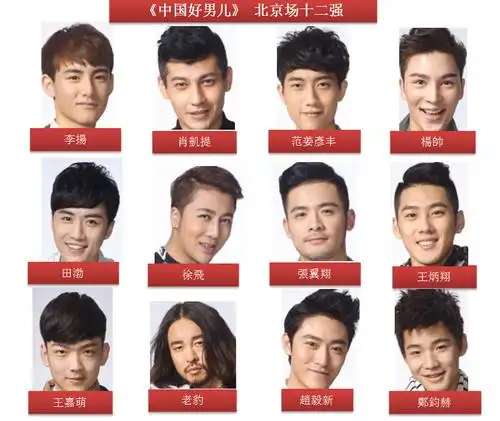 上海-成都-北京-广州全国12强好男儿晋级大收集