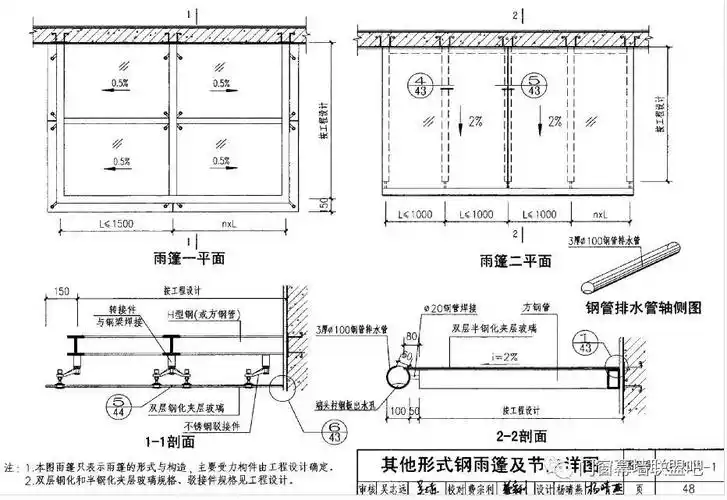 史上最全设计院玻璃雨棚图集大全!
