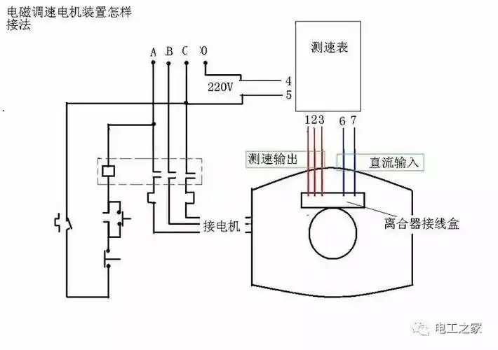 电动机调速器接线图