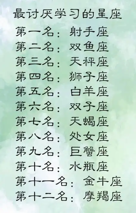 十二星座之最, 你的星座是哪个?