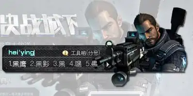 【穿越火线】黑鹰