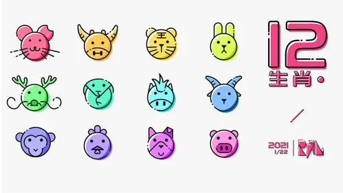 12生肖