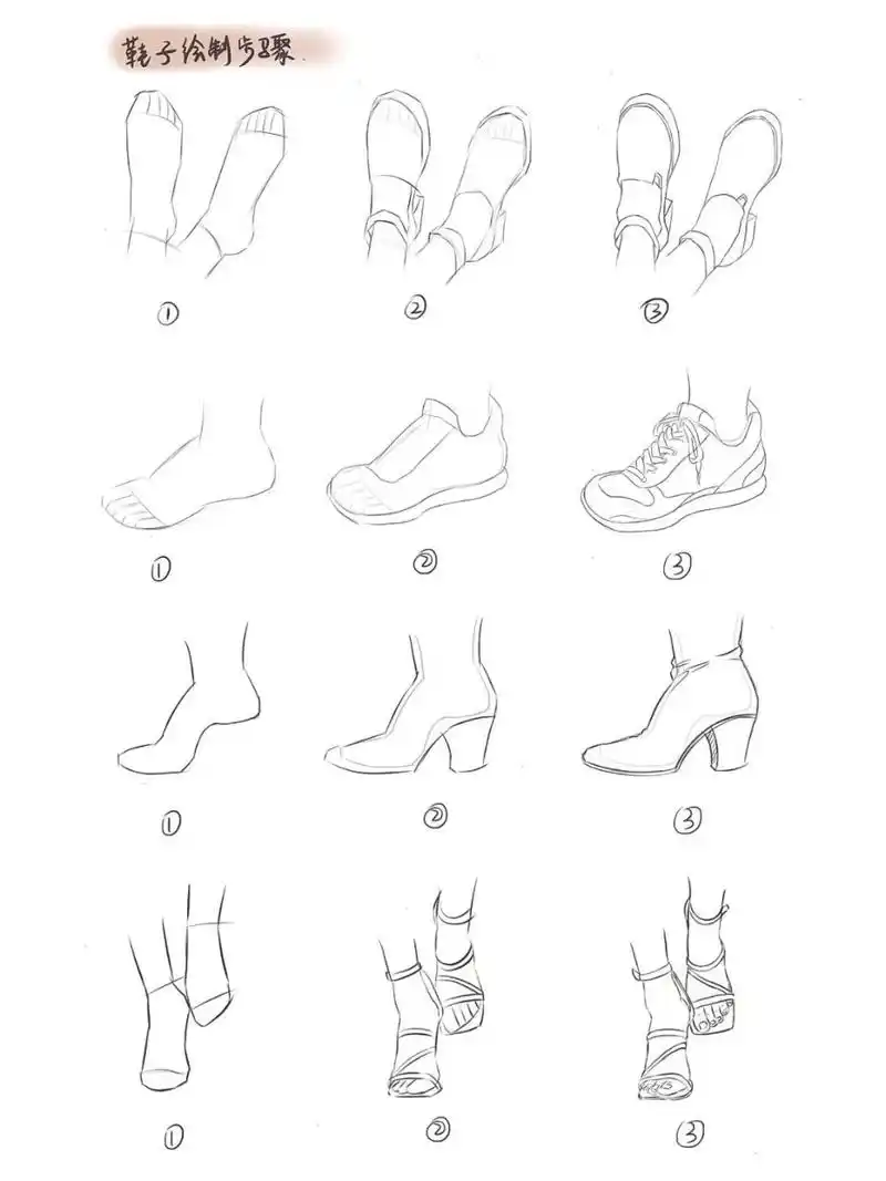 脚和鞋子的画法|详细步骤 想要画好鞋子,就要清楚的了解脚的结构!