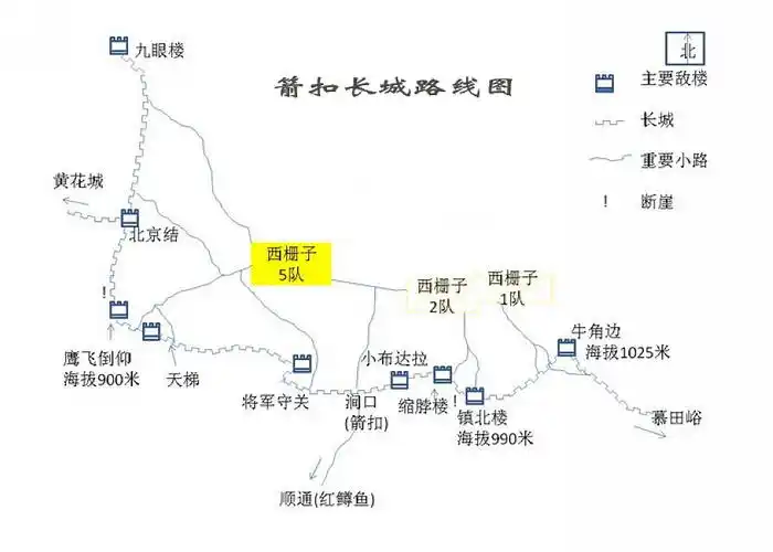 箭扣长城位于京郊怀柔县西北八道河乡境内,距怀柔县城约30