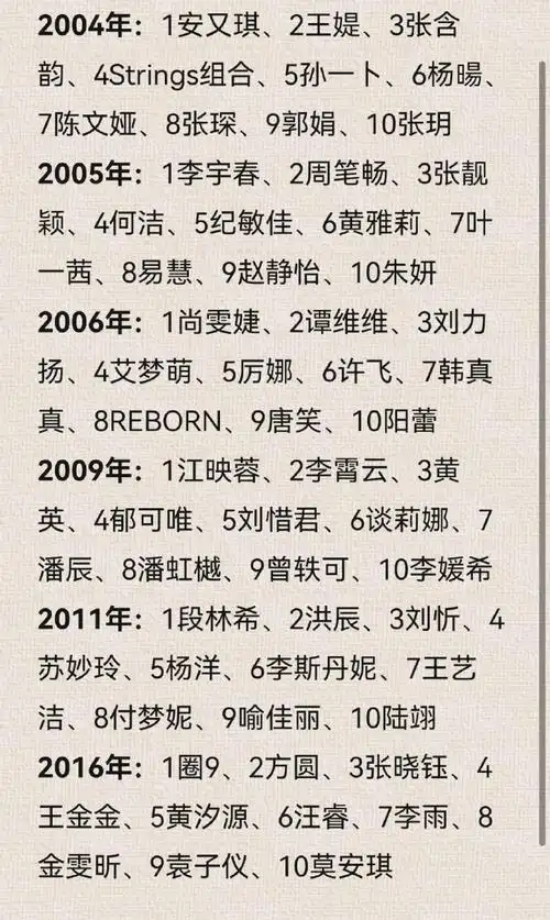 超级女声前10强