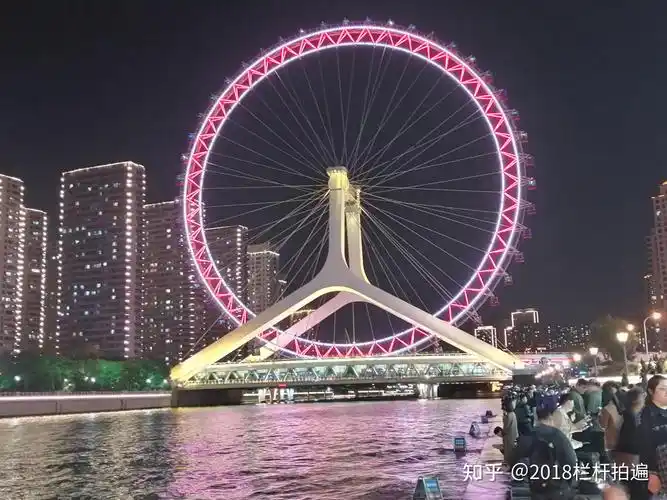 天津看看天津之眼