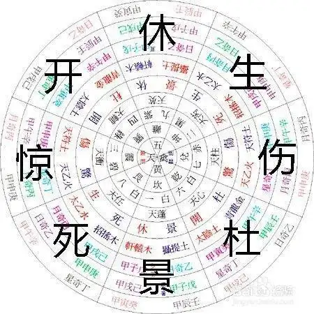 人无完人,宅无完宅,你家房子存在风水问题吗?快了解一下吧!_黄临门