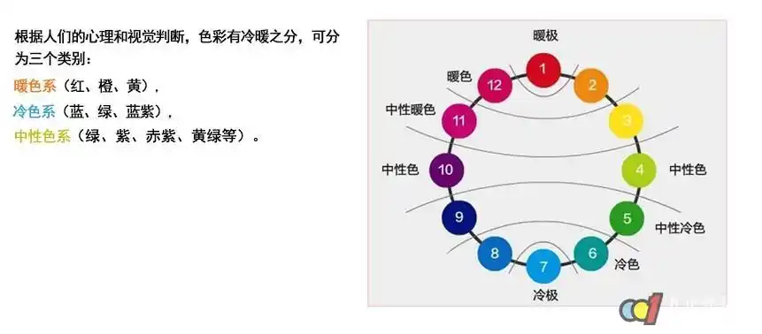 客厅家具颜色怎么搭配客厅家具搭配什么样的比较好看