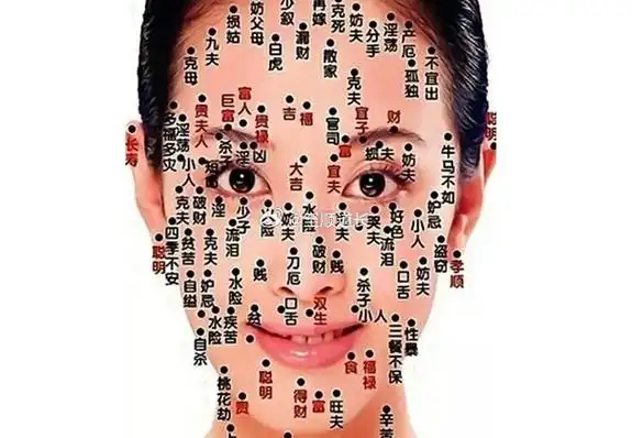 女人身上的10大福痣位置左眉上方有痣有这个痣相的女生,娘家的经济