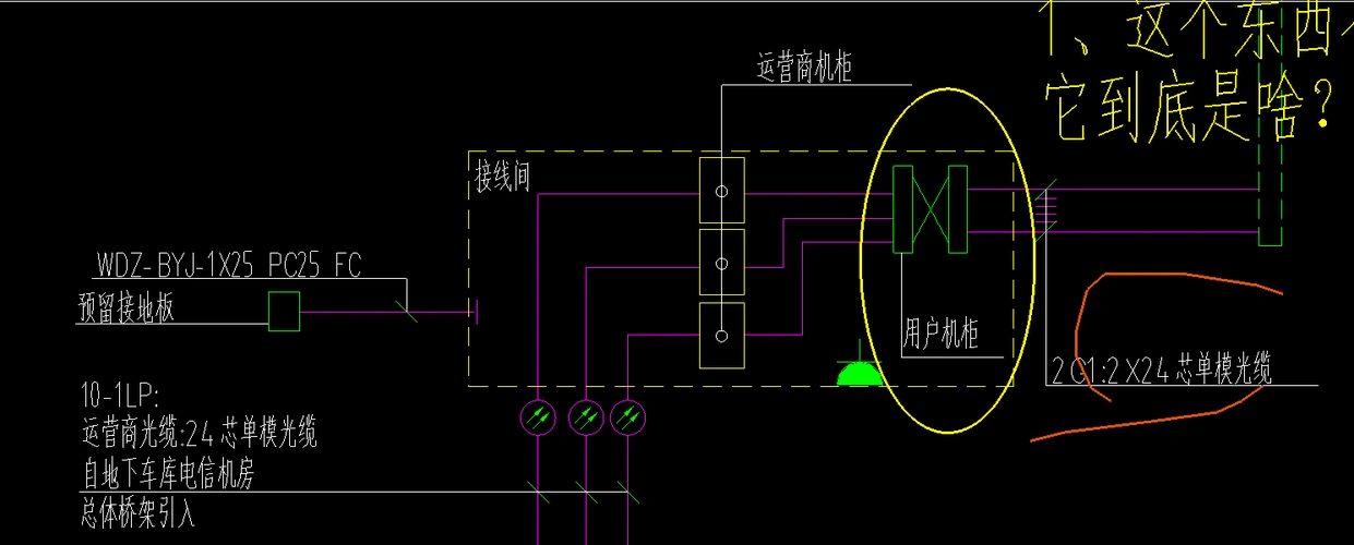 关于配电柜接地