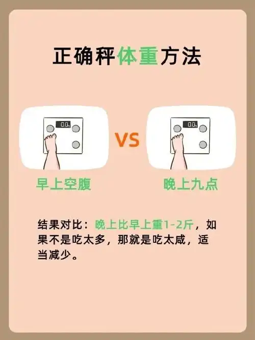 #正确称体重方法#