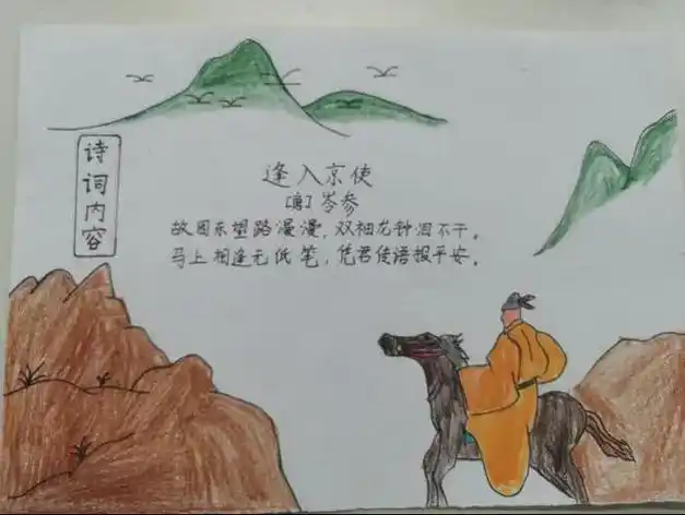 同学们把手绘画报做成ppt,将画报与古诗巧妙地融合,与引入背景,诗句精