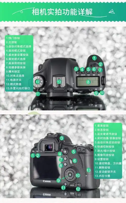 佳能同款通用佳能6d 5d3 5d2单反相机学生高清二手入门旅游全画幅入门