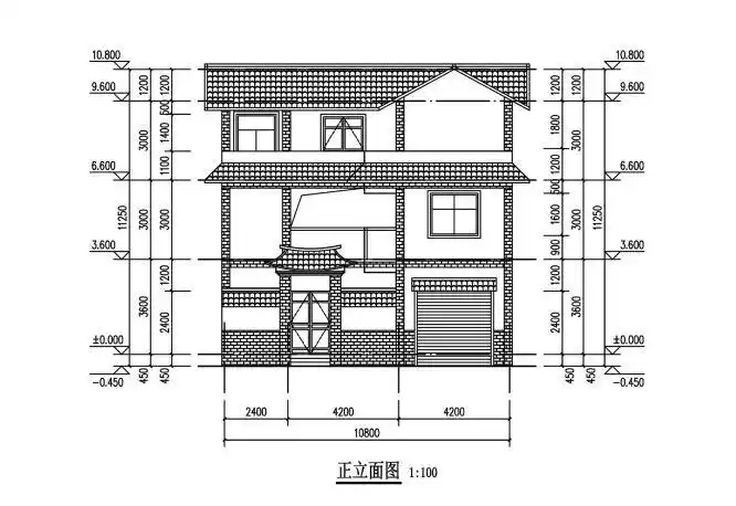 正立面图,侧立面图(需标注出宽,高尺寸或长,宽尺寸及标高标注)