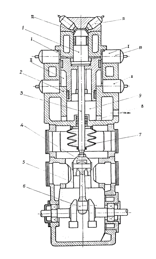 cn2093247u_活塞式氯气压缩机失效