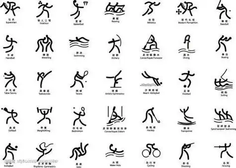 奥运运动小人108简笔画