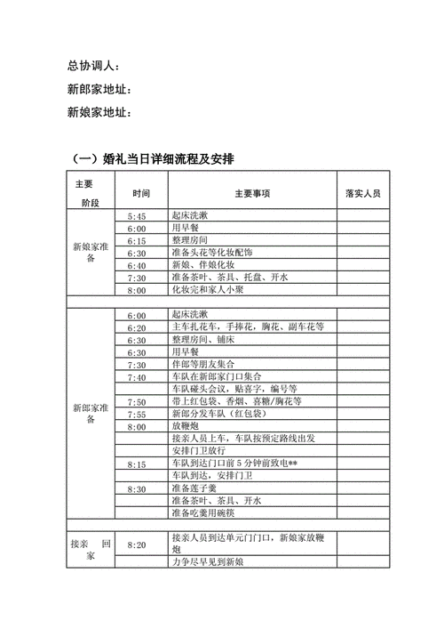 《婚礼流程图(家庭系列资料).doc》缩略图
