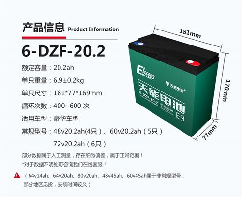 天能电动车电池12v48v60v58ah三轮12ah20ah32ah52ah四轮45ah