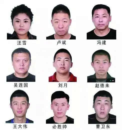 大庆警方公开悬赏涉黑恶犯罪在逃人员 提供有价值线索奖励1万元_新浪