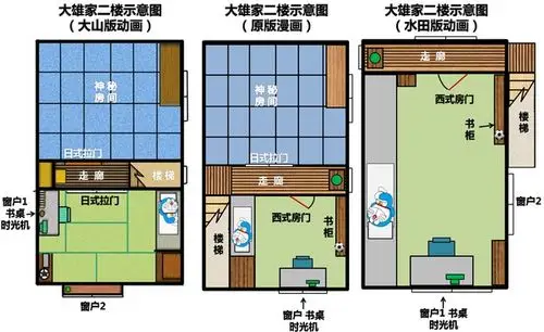 论坛 69 方案 69 住宅平面 69 动画片之儿童房设计