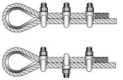 钢丝绳绳卡安装