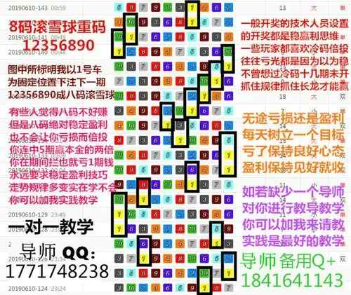 终于领悟出《幸运飞艇78码滚雪球公式》最稳规律技巧