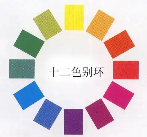 12种颜色对照表 它能使肌肉的机能和血液循环