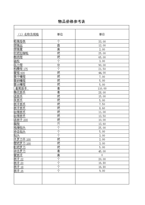 2006物品价目表供参习.doc