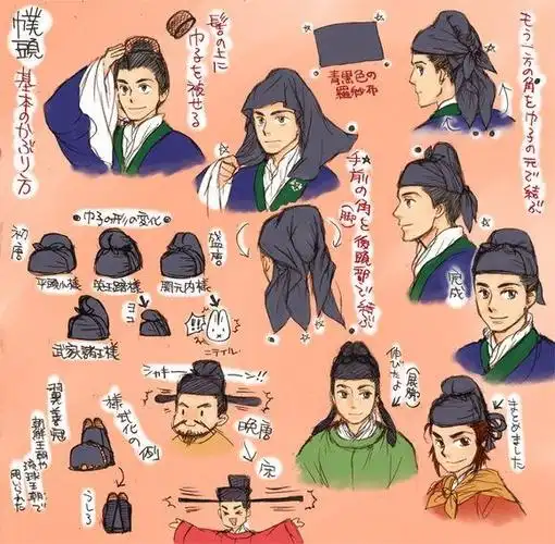 首页 资讯 古风插画男子发型大盘点!古代男子头饰为束发冠笄.