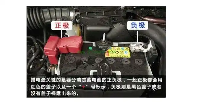 电池正负极怎么区分