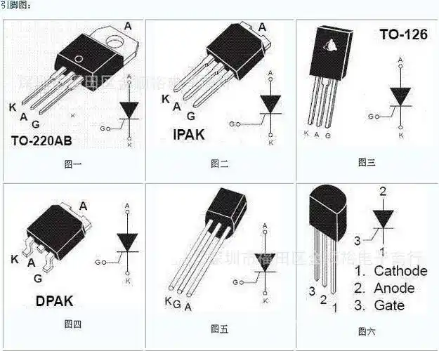 供应可控硅晶闸管 可控硅参数 可控硅型号 大功率可控硅 可控硅触发
