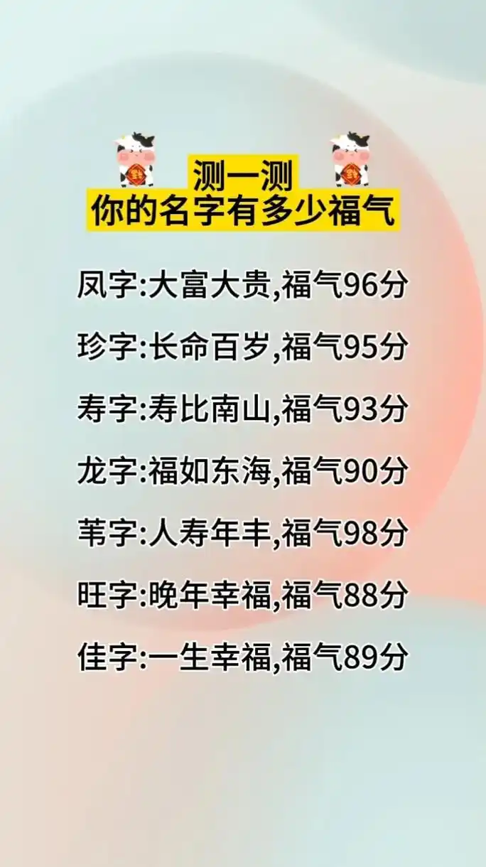 测一测你的名字有多少福气#名字测试 #福气 #姓名 #趣味测 - 抖音