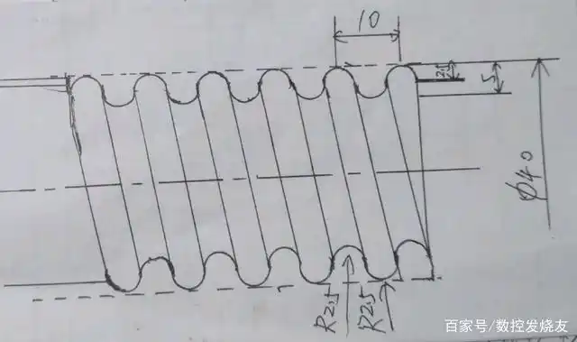 数控车床加工凹凸圆弧螺纹方法(圆的方程法)