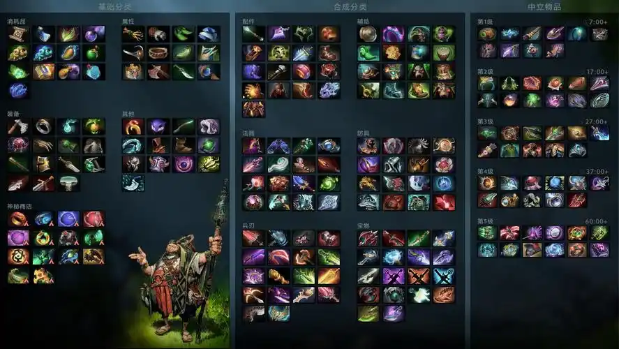 dota2-祭品,韧鼓等"狗都不出的装备"获得增强!水友:不出所料