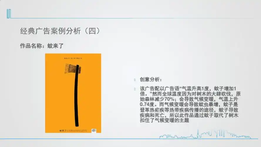 平面广告优秀失败案例分析.pdf 23页