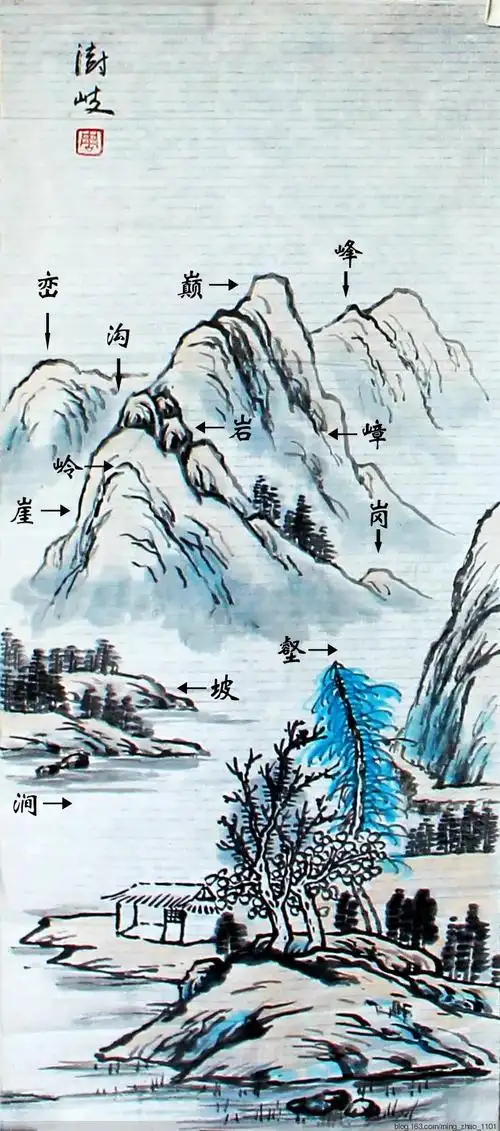 视频教程丨国画雪景山水的步骤画法