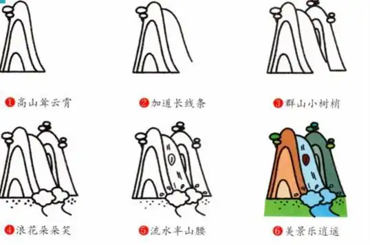 泉眼手绘简笔画