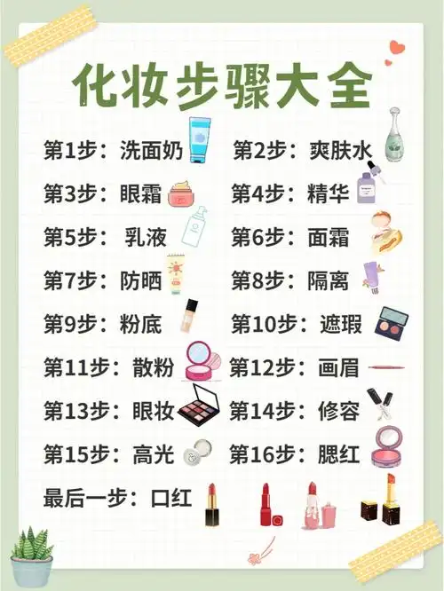 科学正确护肤步骤化妆顺序以及周期护理